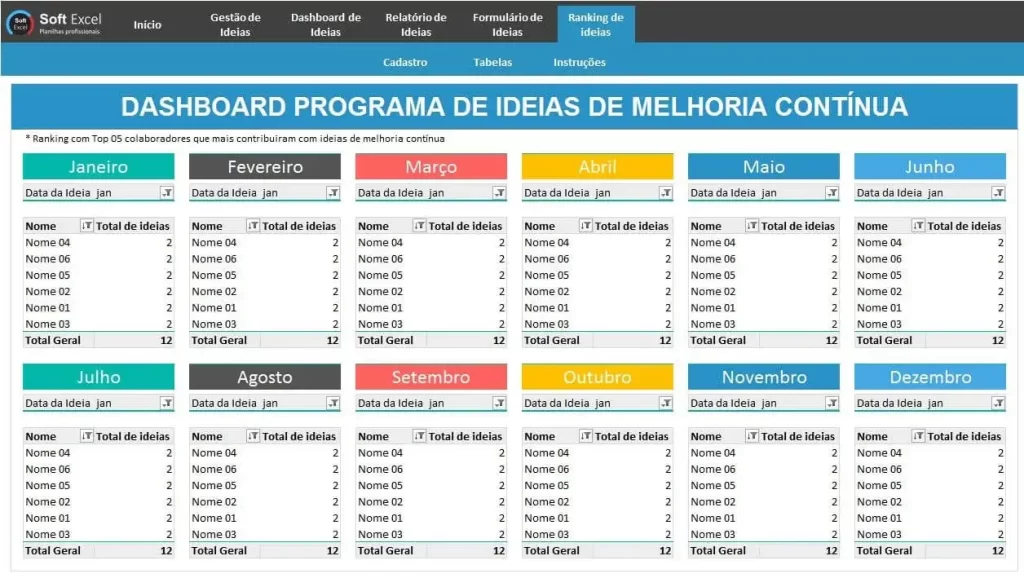 plan-14